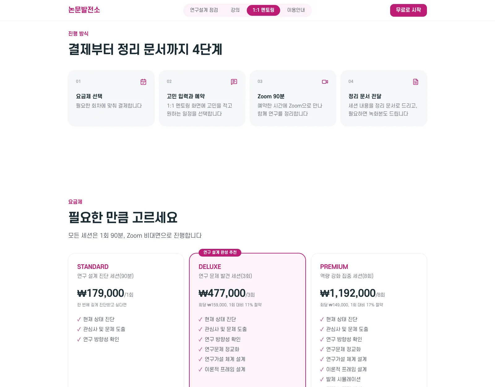 요금제 비교. STANDARD, DELUXE, PREMIUM